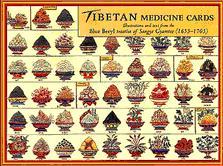 Tibetan Medicine Cards